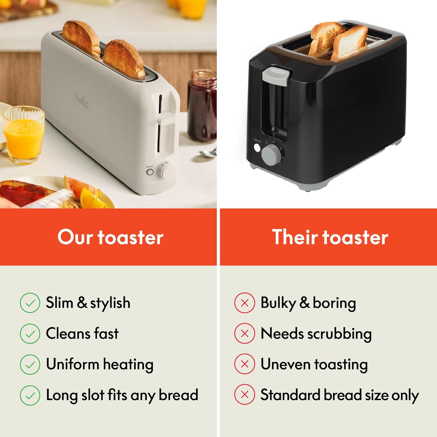 bella 2 Slice Slim Toaster - Image 2