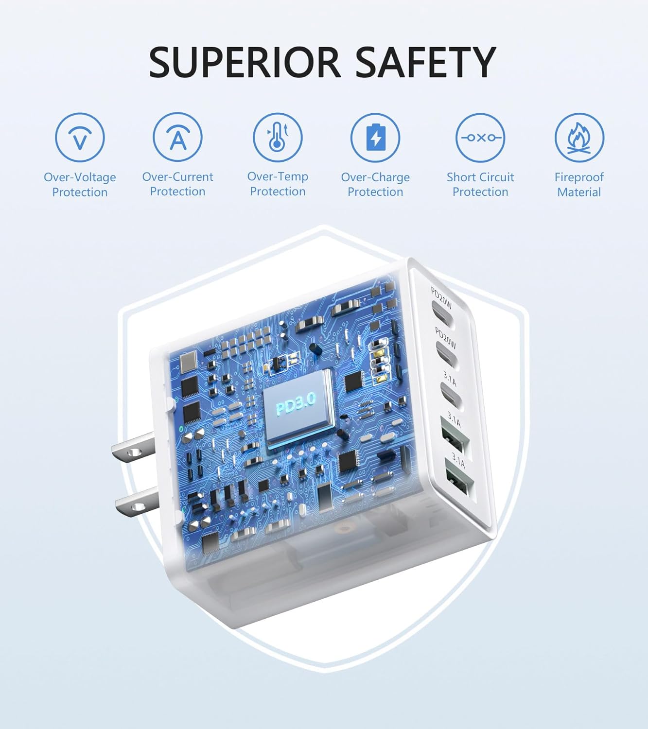 2Pack USB C Fast Charger Block - Image 7
