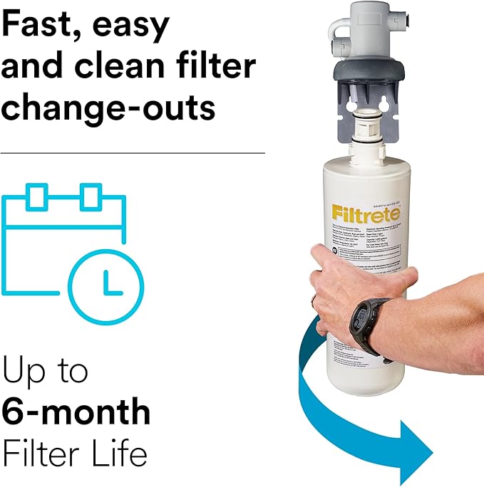 Quick Change Water Filtration System - Image 4