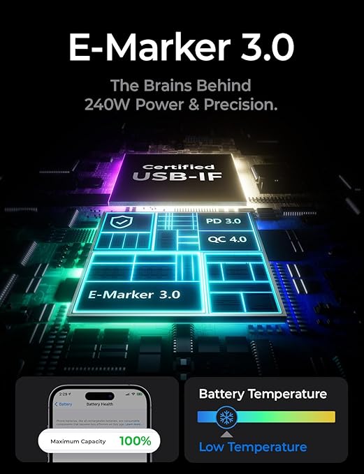 USB C to USB C Cable Fast Charging - Image 7