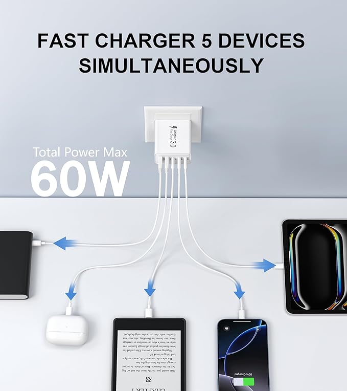 2Pack USB C Fast Charger Block - Image 6