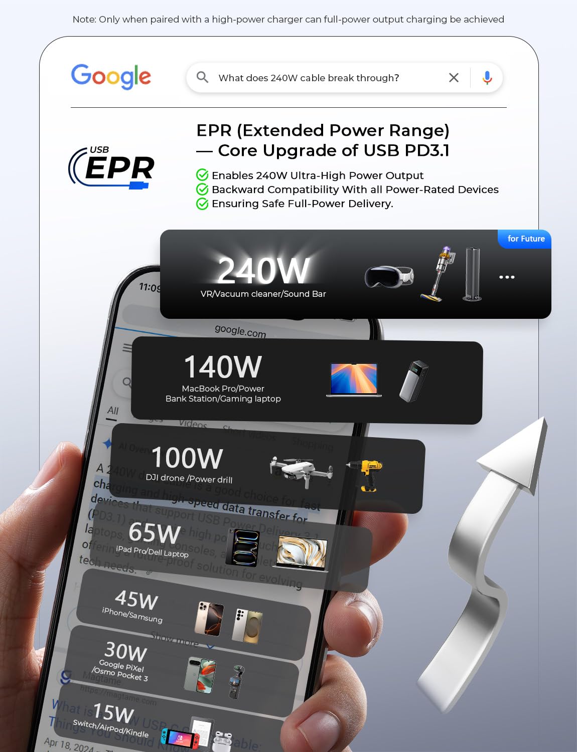USB C to USB C Cable Fast Charging - Image 6