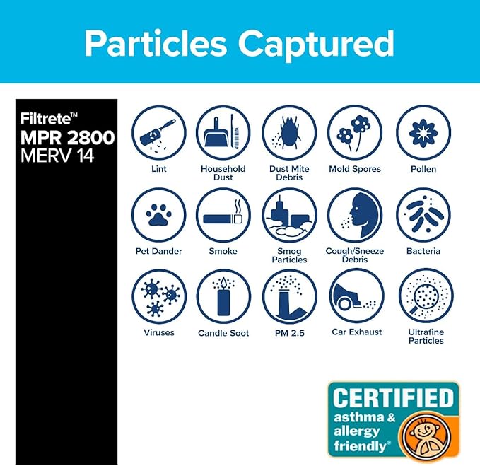 Ultrafine Particle Reduction - Image 4