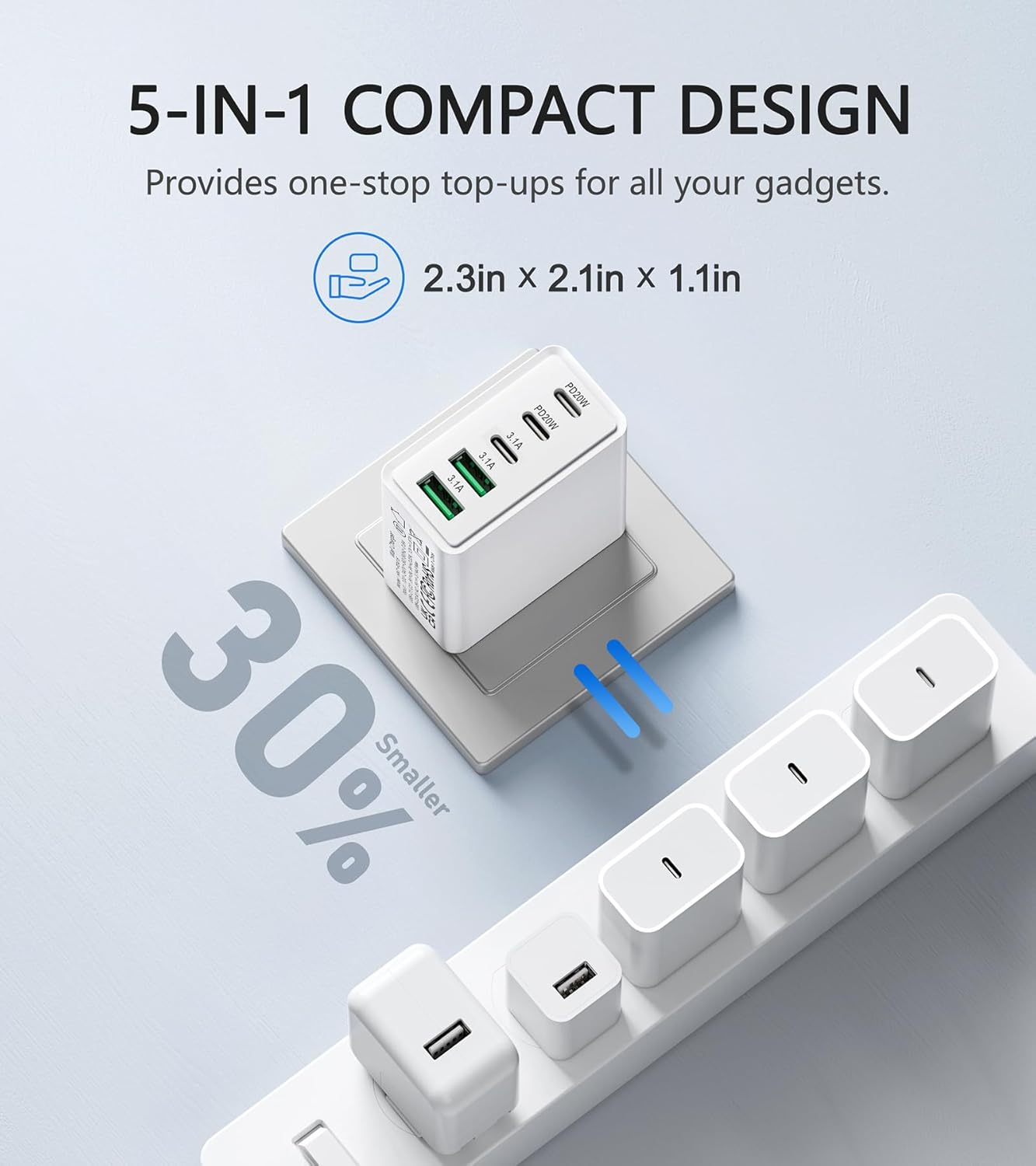 2Pack USB C Fast Charger Block - Image 5
