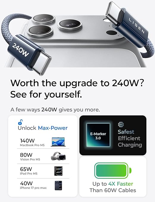 USB C to USB C Cable Fast Charging - Image 4