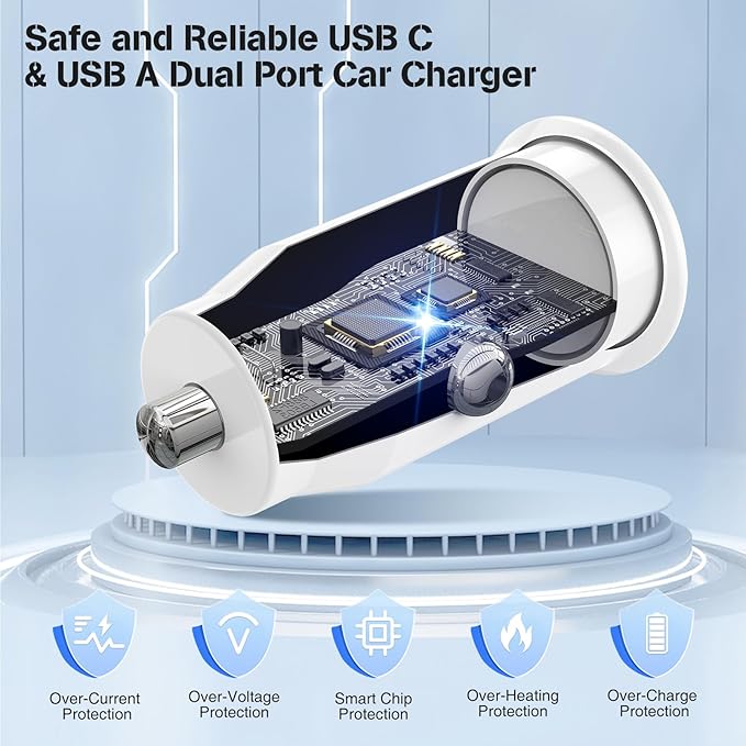 USB-C & USB-A Car Fast Charging Adapter - Image 4