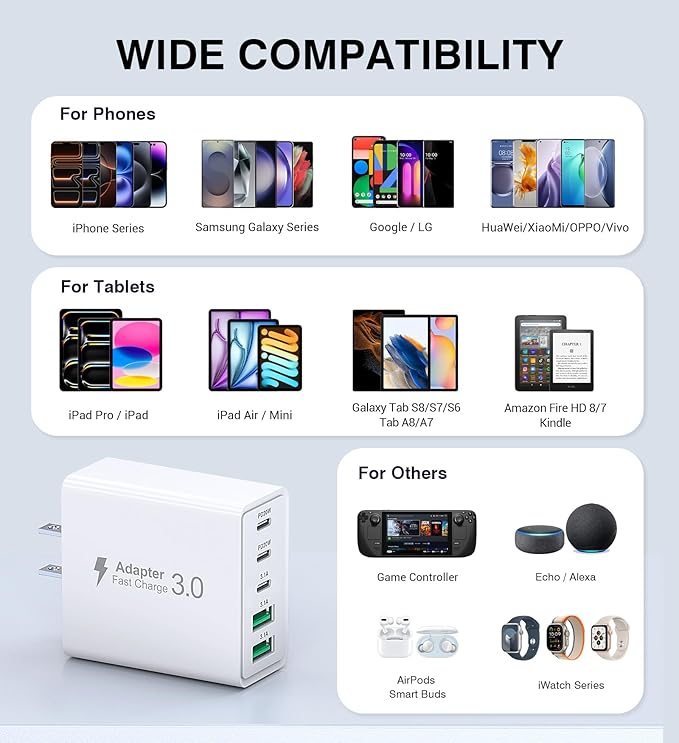 2Pack USB C Fast Charger Block - Image 3