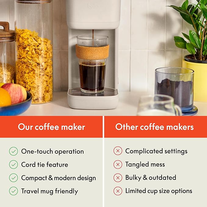 Single Serve Coffee Maker - Image 3